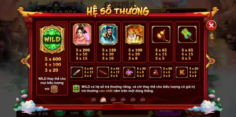 Hướng Dẫn Chơi Nổ Hũ Táo Quân Tại AE888: Bí Quyết Thắng Lớn 2 Hướng Dẫn Chơi Nổ Hũ Táo Quân Tại AE888: Bí Quyết Thắng Lớn